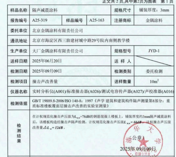 “国产第一桶防火涂料”到行业标准制定者 金隅涂料