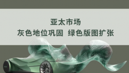 定义2025汽车色彩！巴斯夫涂料绿灰主题报告出炉