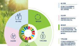 从碳负担到新资产！湛新以实干引领工业涂料绿色革命