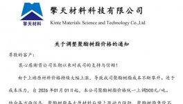 创5年新低！擎天材料又一波“涨价潮”来袭！