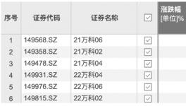 暴跌90%！一大批涂料厂受影响！