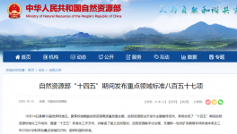 178万亿！宝钛股份深地开发高端钛合金构件