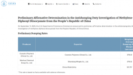 毁灭性制裁！加税511%！中国化工巨头科思创被“调查”！
