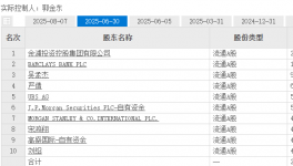 利空！金浦钛业终止收购轨交龙头利德东方！