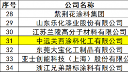 84.21%销售量增长！中远关西如何继续领跑？