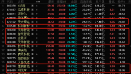 火爆！订单排到2026年！涂料厂集体抢市场！
