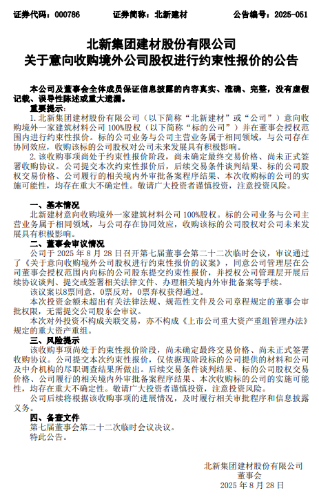 买！买！北新建材又收购一家公司！