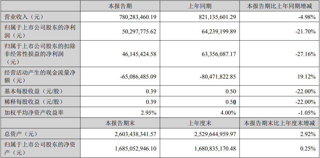 阿克苏诺贝尔、老虎、佐敦、PPG等涂料龙头立挺光华股份