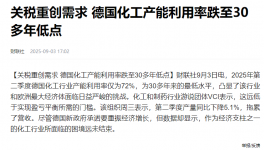 严峻！全球化工巨头巴斯夫遭遇“滑铁卢”！！