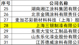 12.1万吨销量背后 三银制漆究竟施了什么“色彩魔法”