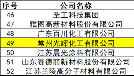 5.2万吨销量+15类产品全覆盖！光辉化工上榜50强