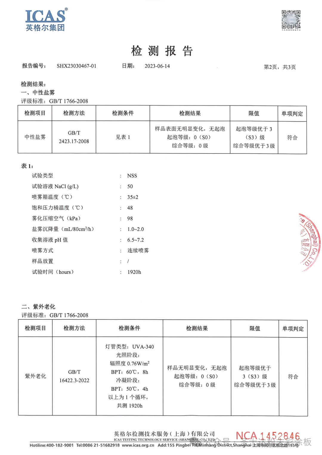 圣士达彩钢卷：户外耐候防护为何更稳更持久?