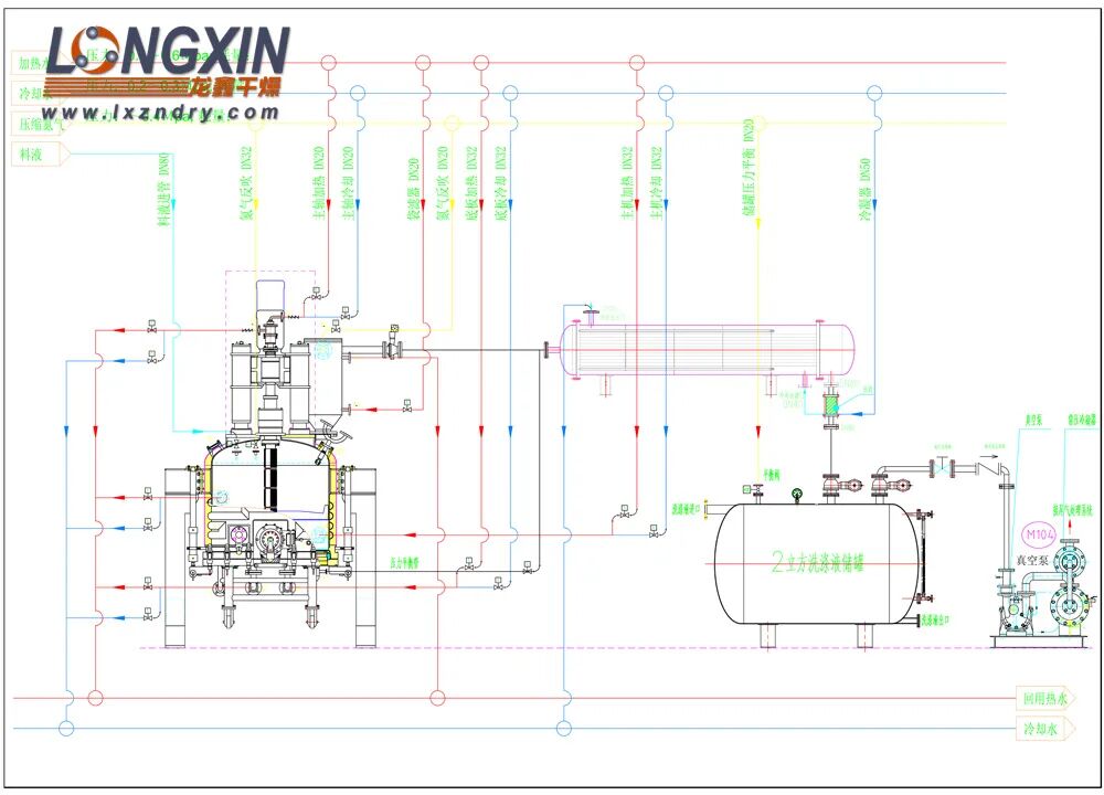 龙鑫智能：电子级聚苯醚PPO干燥提纯这样做
