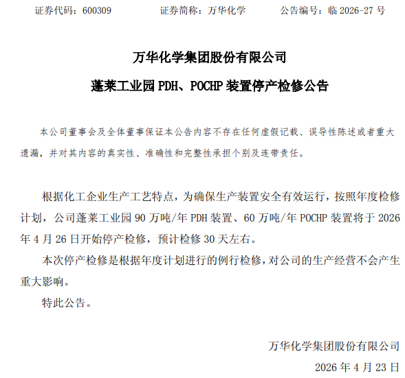 4月26日起！万华化学150万吨装置停产检修30天！