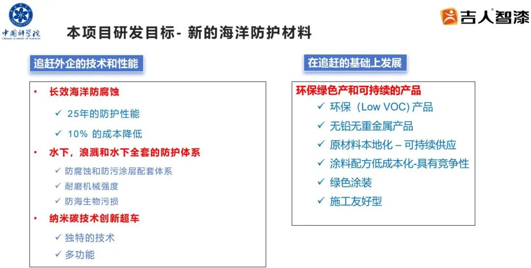 破外企垄断！吉人高新纳米涂层破海洋防腐卡脖子难题