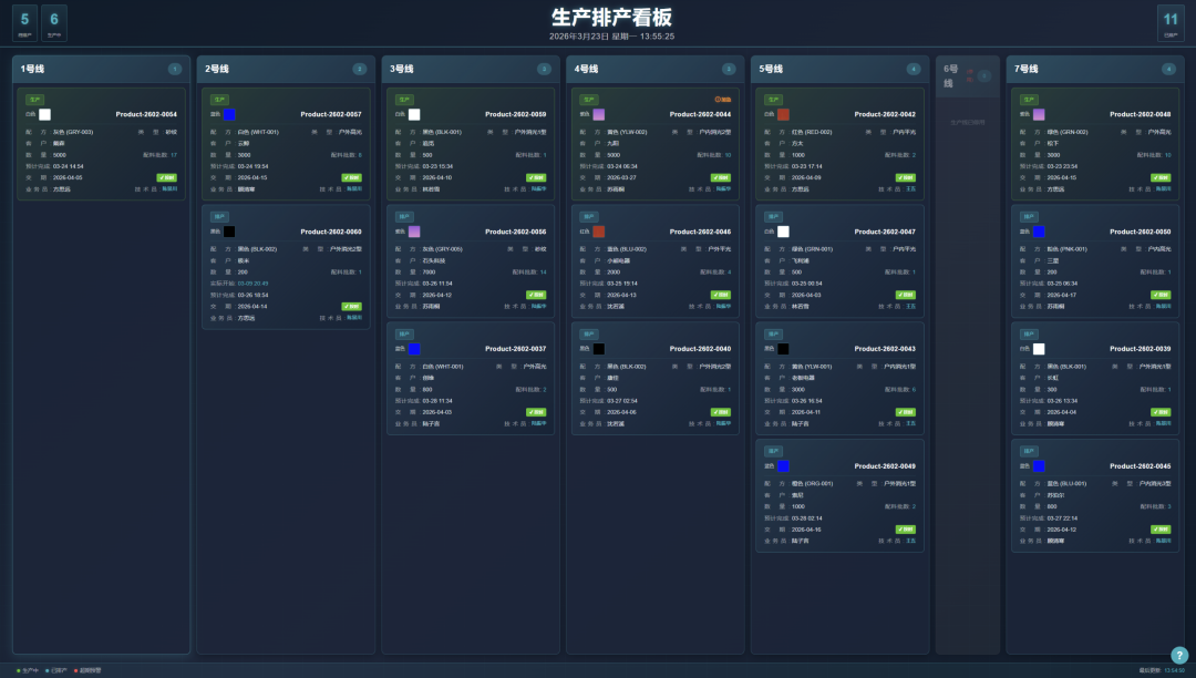 告别排产混乱！范斯通排产系统让粉末涂料生产稳、省、快