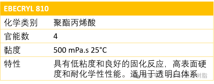 湛新树脂喷墨解决方案：为中高端印刷注入绿色与高效