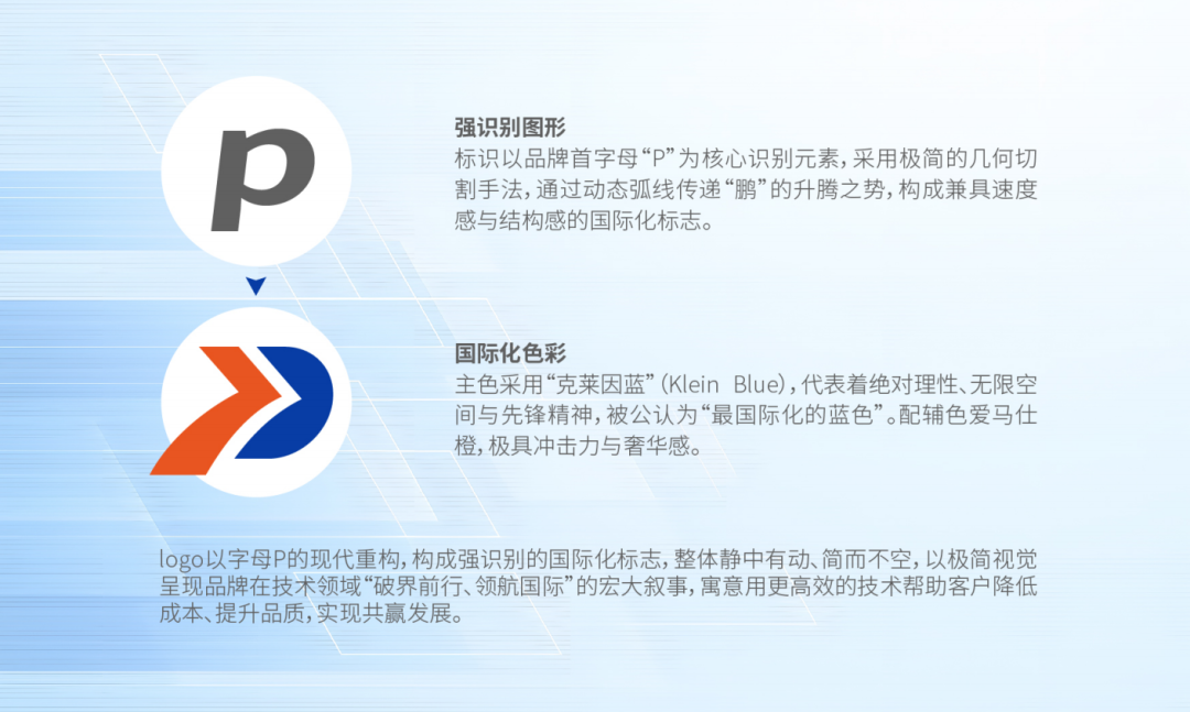 鹏翼智能Logo焕新发布：用国际视野重新定义工业美学
