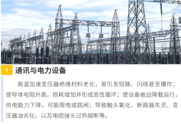 睿智隔热粉末涂料：零VOC零能耗，高反射高降温，隔热涂层
