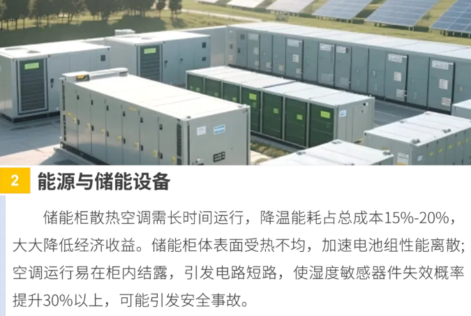 睿智隔热粉末涂料：零VOC零能耗，高反射高降温，隔热涂层