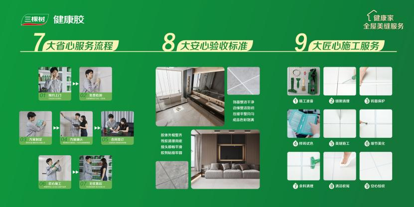 三棵树室内粘接胶获全国销量第一，引领家居胶粘产业升级