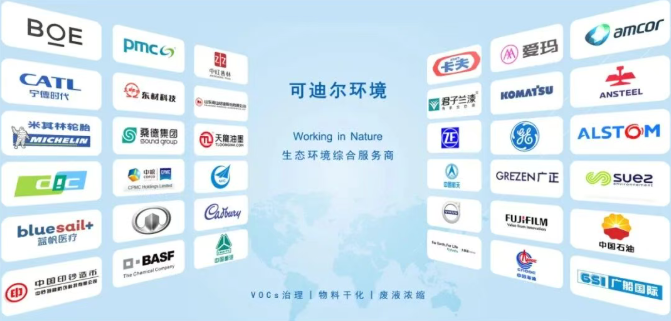 AI+环保先行者 可迪尔环境为何难有模仿者？