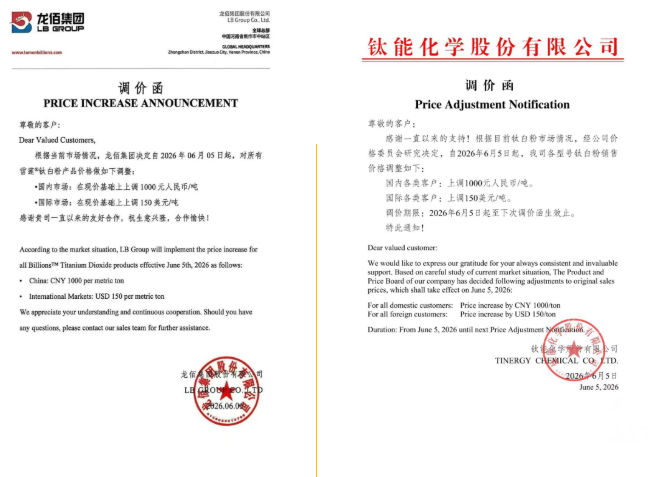 暴涨600%!钛白粉五连涨!化工品疯涨!