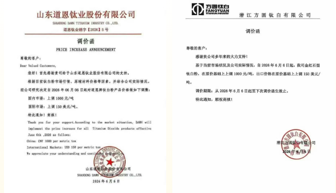 暴涨600%!钛白粉五连涨!化工品疯涨!
