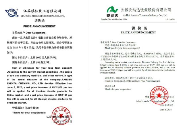 暴涨600%!钛白粉五连涨!化工品疯涨!