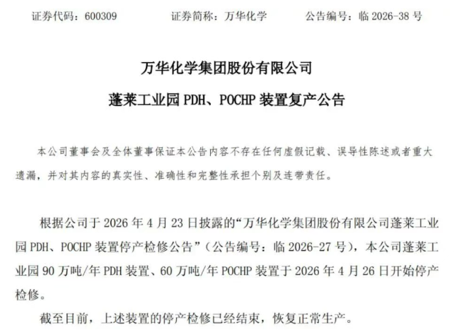 万华化学PDH、POCHP装置恢复生产，阶段性产能回归