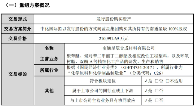 21.1亿收购落地！中化国际环氧树脂总产能突破50万吨