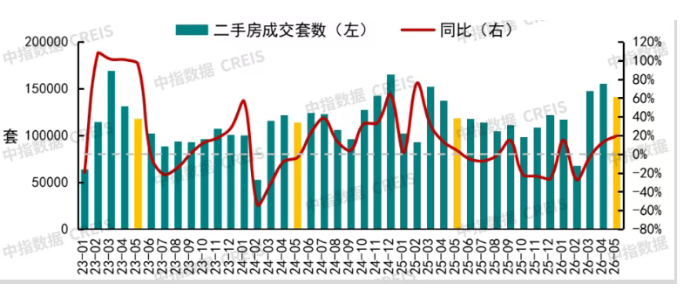 中央重磅文件定调,房地产未来大方向有变!