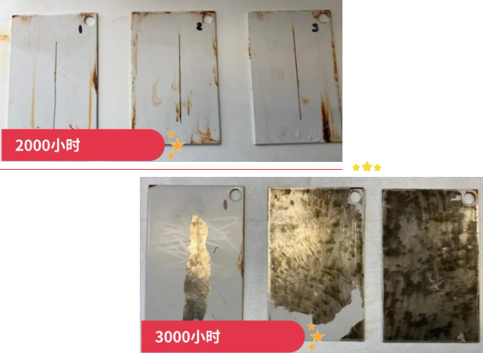 免费试样！馨海科技最新款助剂发布！