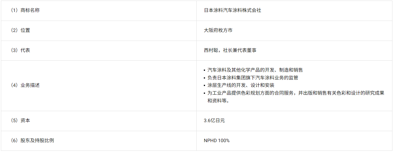 日本涂料控股株式会社内部重组！
