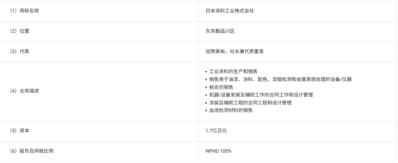 日本涂料控股株式会社内部重组！