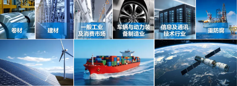 加速国产替代！睿智高科入围2025粉末涂料销量20强！