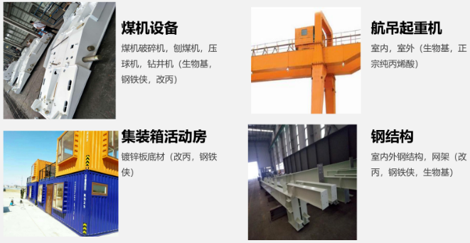 破解防腐涂料同质化内卷 吉人高新钢铁侠纳米融合涂料破局