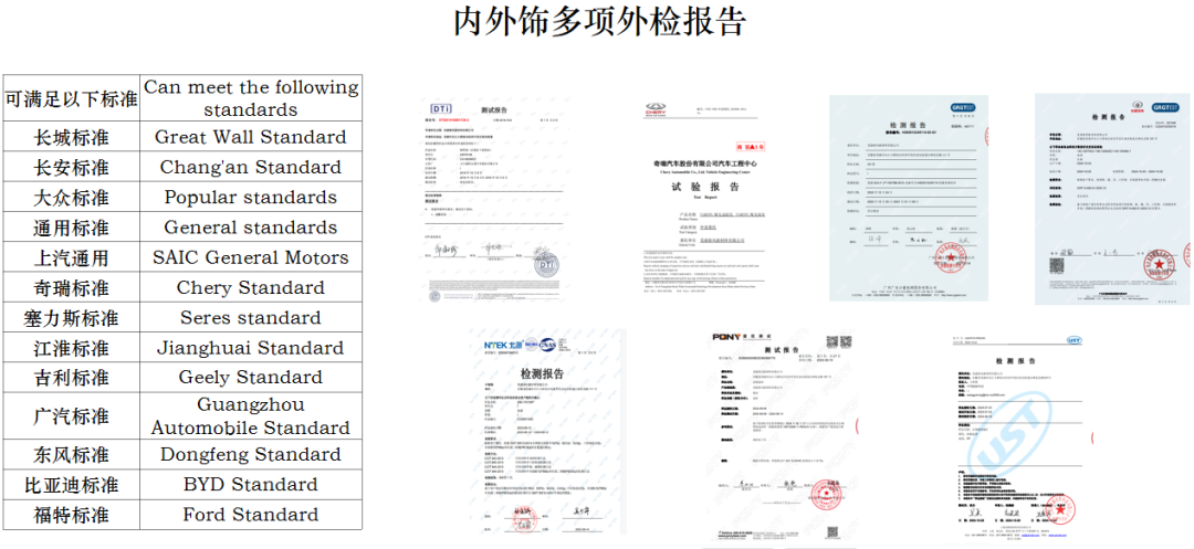 从贸易到智造!18年深耕，春风新材料重塑汽车涂料行业格局
