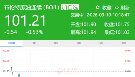 备货！100多种化工品涨价！170家企业暂停报价！